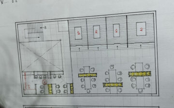 Architecture and Design